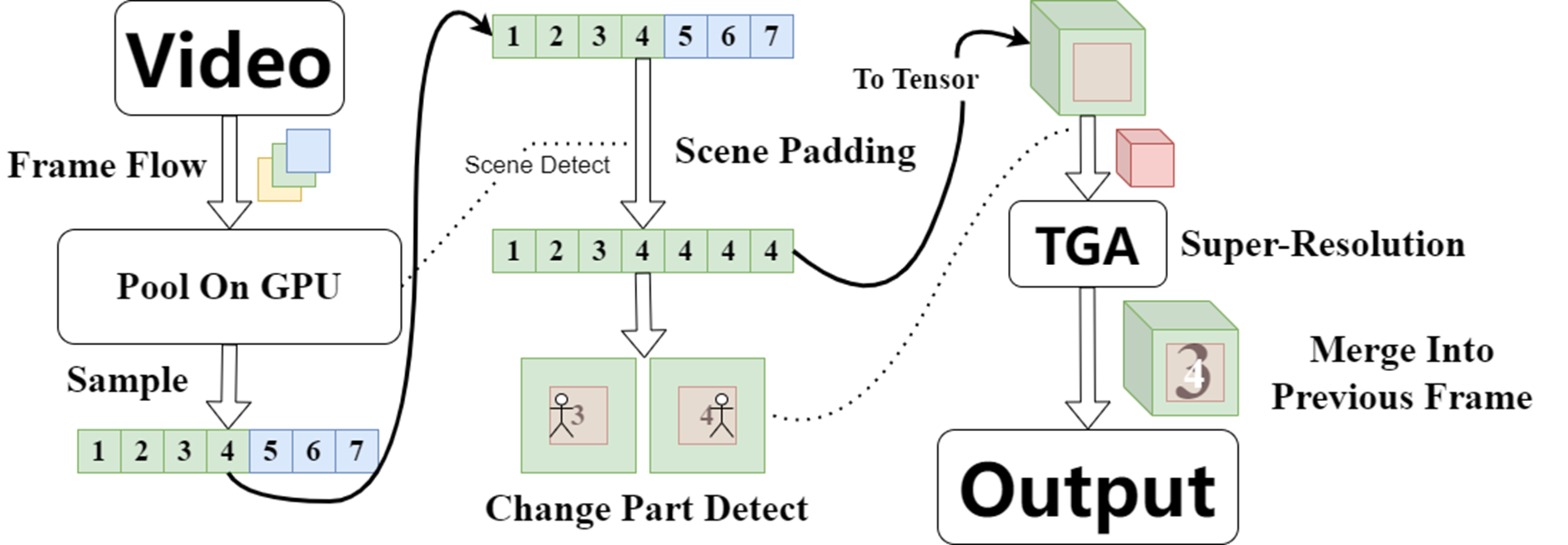 image-20250922170302965